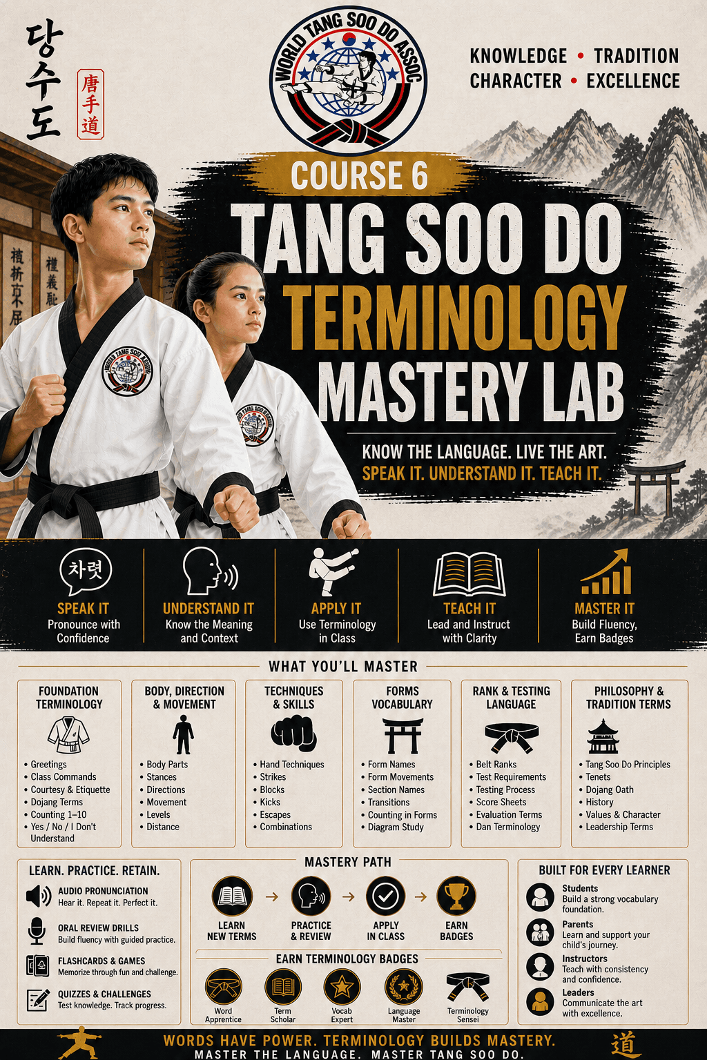 Terminology Mastery Lab